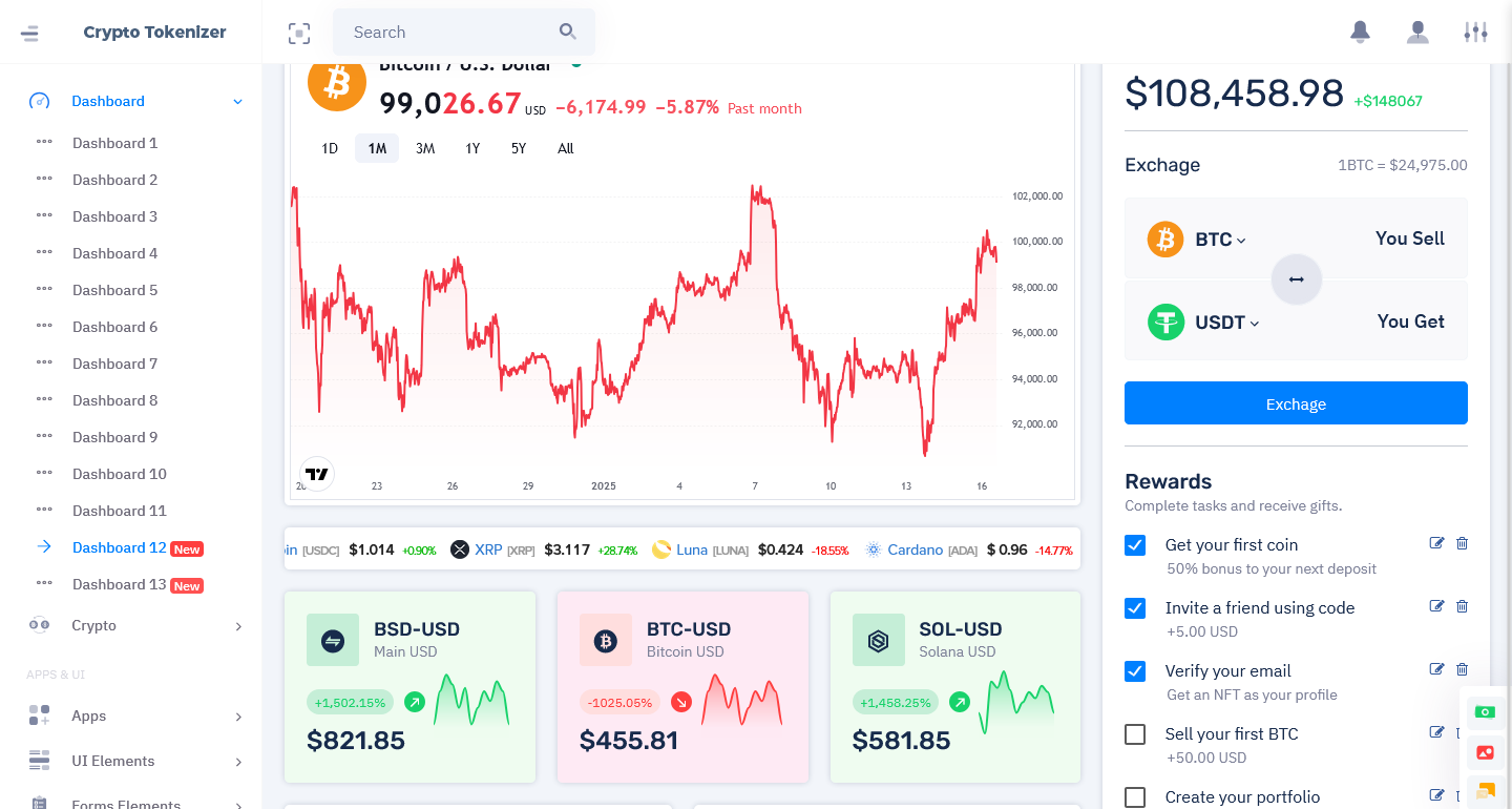 AssetFusionX Crypto Dashboard